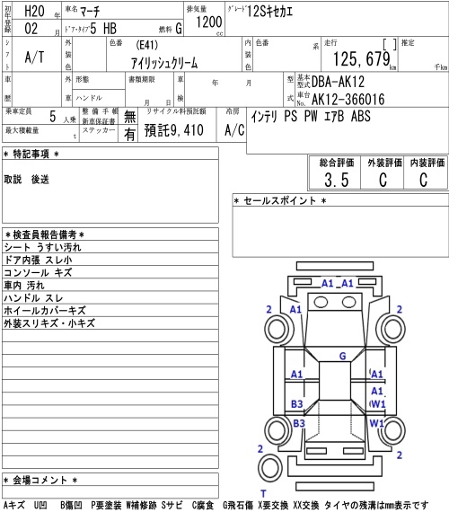 NISSAN MARCH