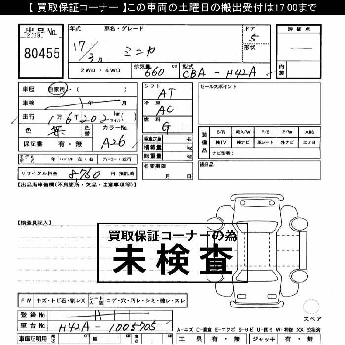 MITSUBISHI MINICA