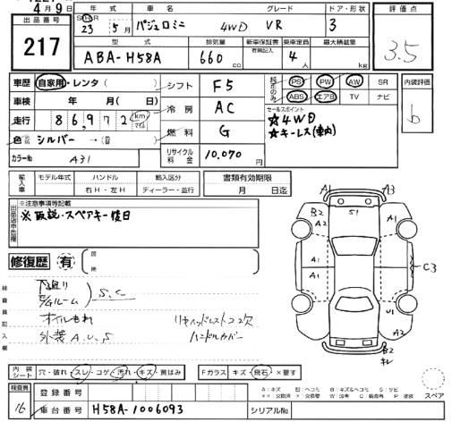 MITSUBISHI PAJERO MINI