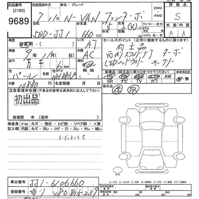 HONDA N-VAN