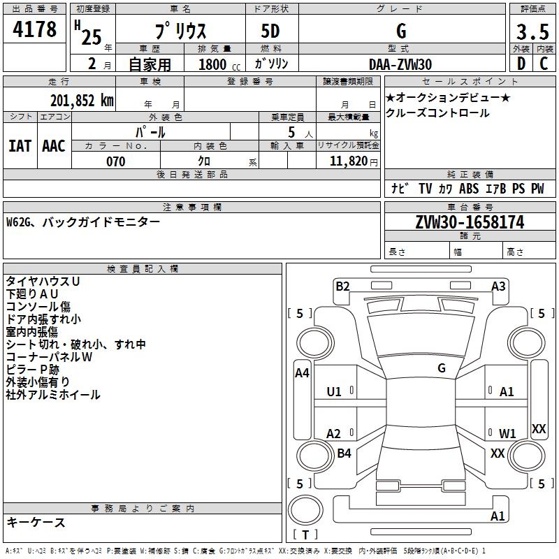 TOYOTA PRIUS