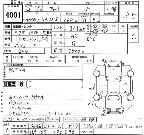 SUZUKI ALTO