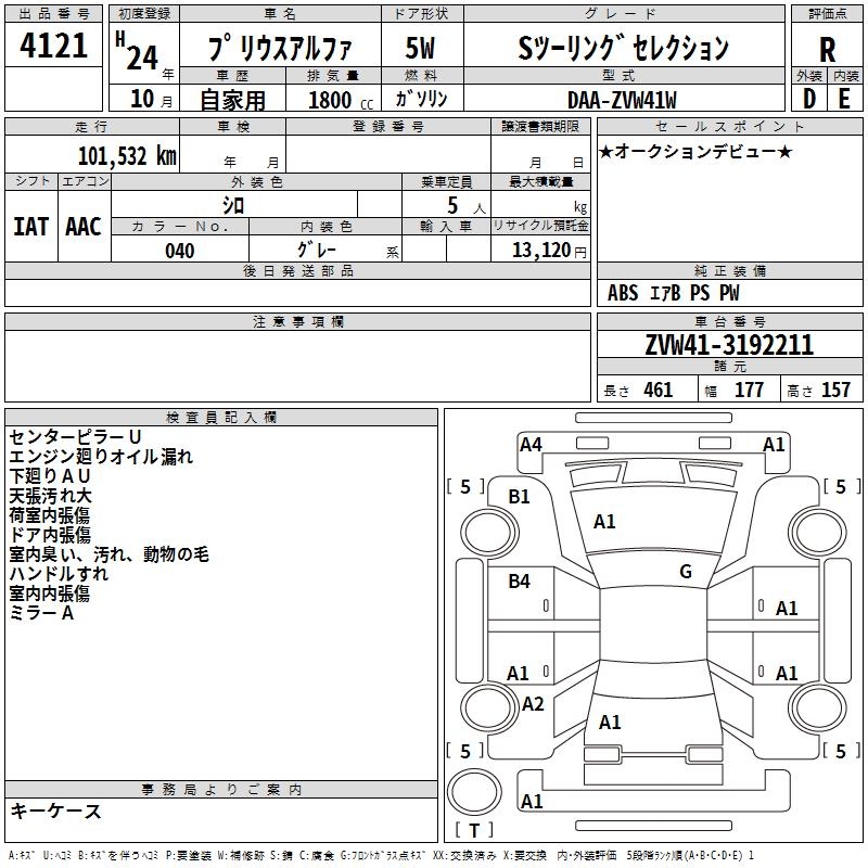 TOYOTA PRIUS ALPHA