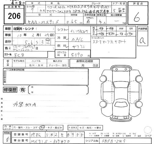 SUZUKI WAGON R SMILE