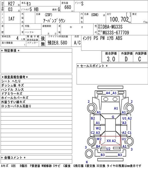 NISSAN MOCO