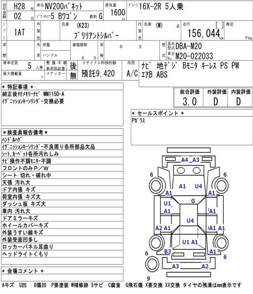 NISSAN NV200