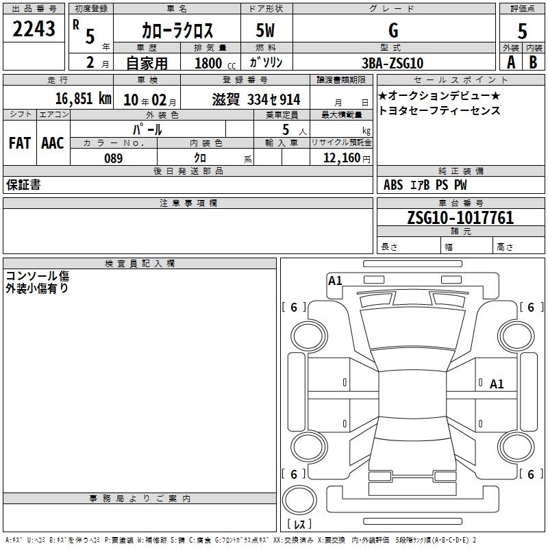 TOYOTA COROLLA CROSS