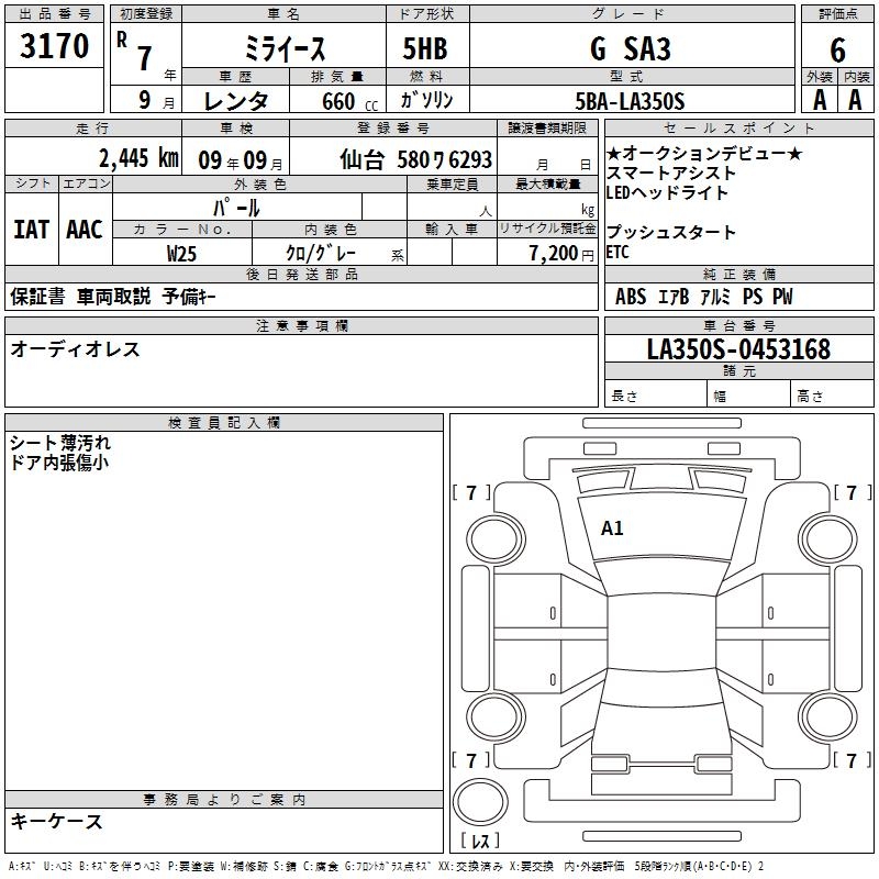 DAIHATSU MIRA E:S