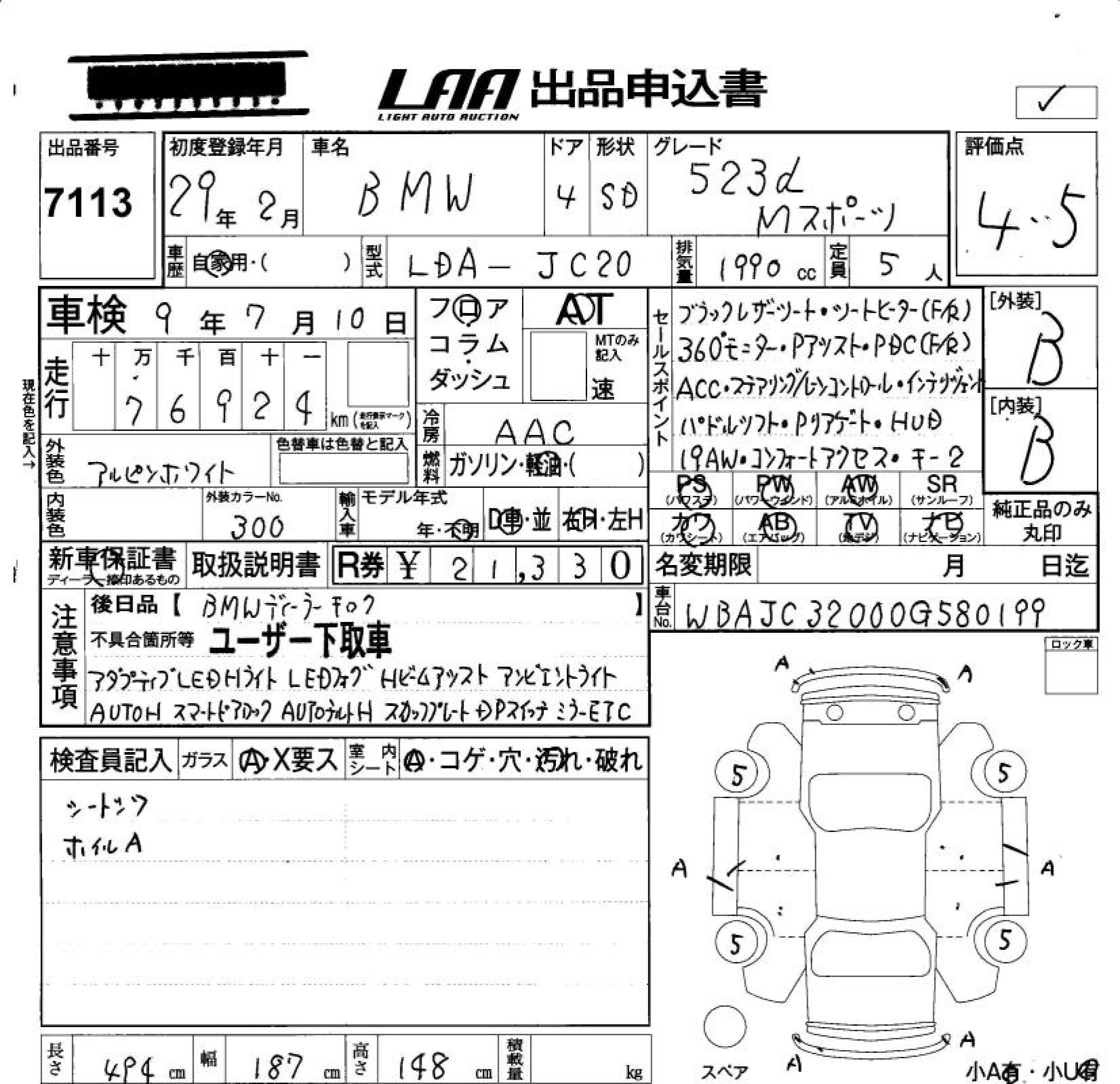 BMW 5-SERIES