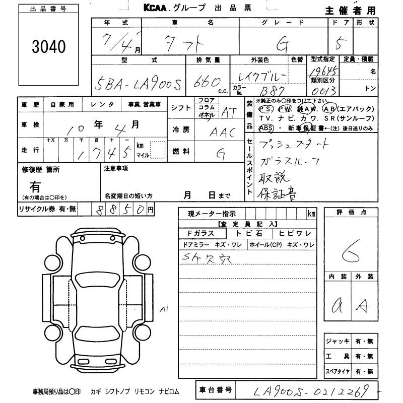 DAIHATSU TAFT