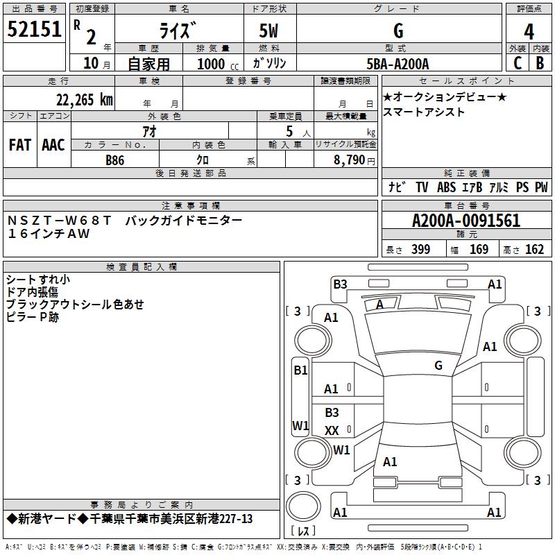 TOYOTA RAIZE