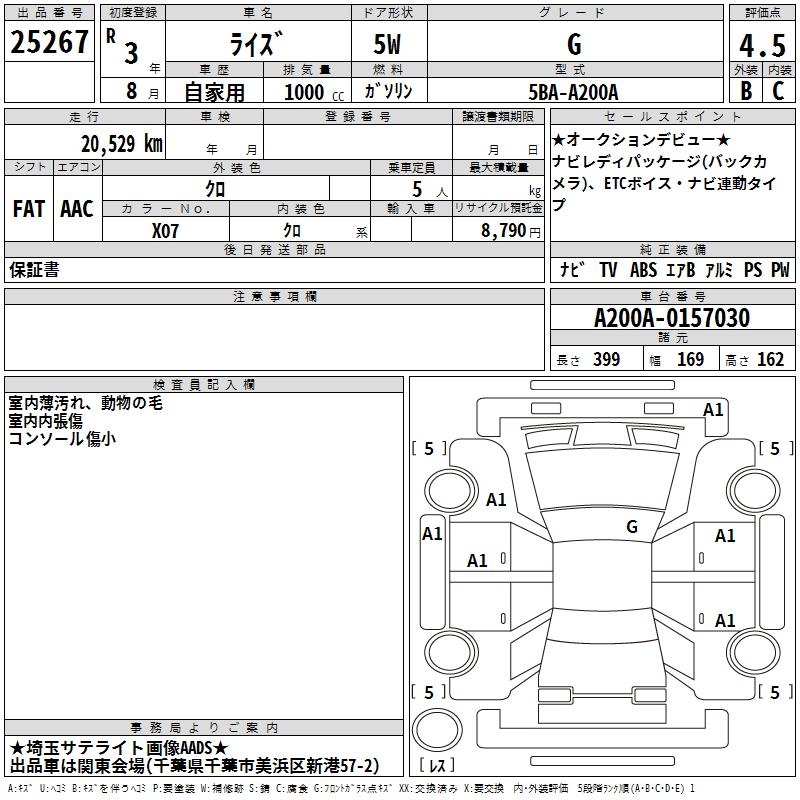 TOYOTA RAIZE