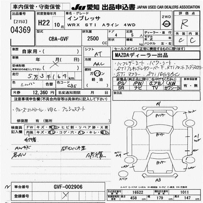 SUBARU IMPREZA WRX STI