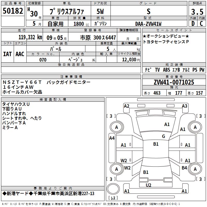 TOYOTA PRIUS ALPHA