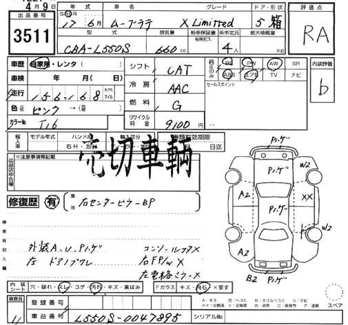 DAIHATSU MOVE LATTE