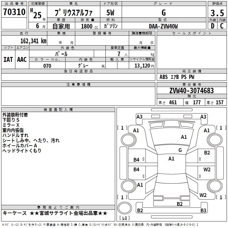 TOYOTA PRIUS ALPHA