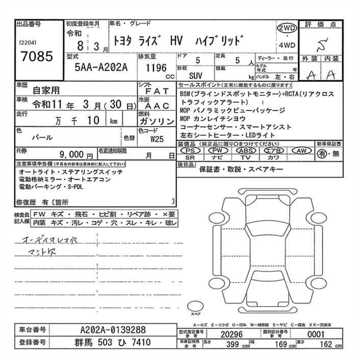 TOYOTA RAIZE