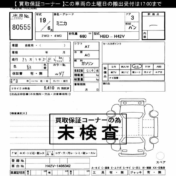 MITSUBISHI MINICA