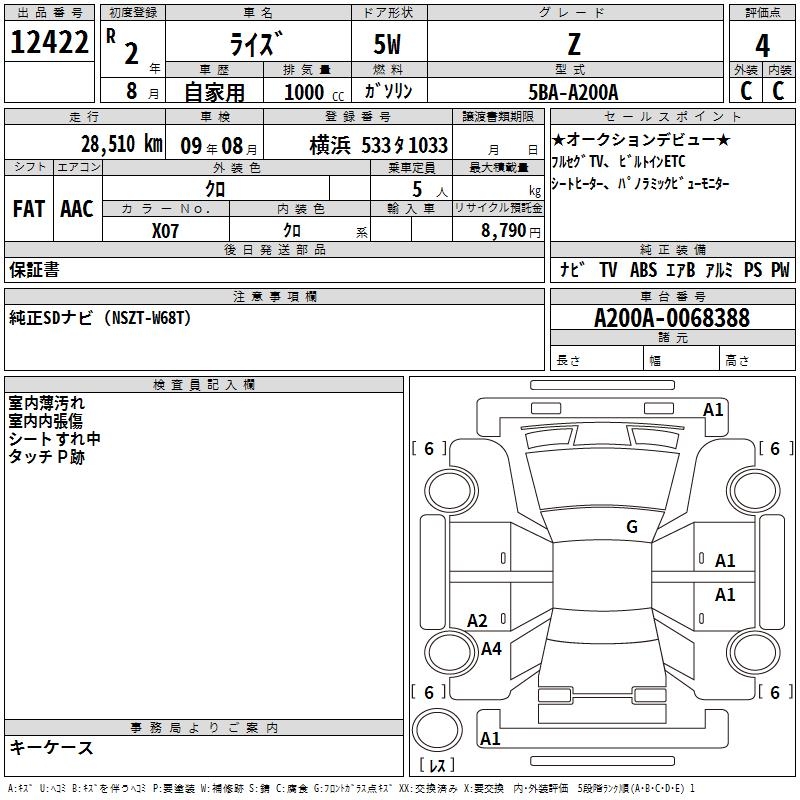 TOYOTA RAIZE