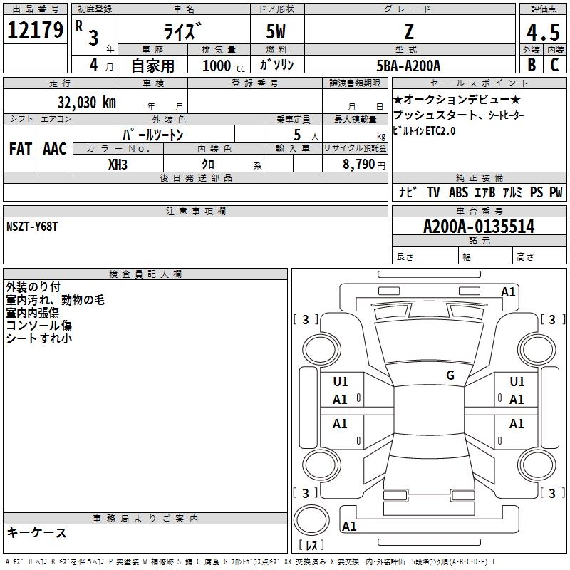TOYOTA RAIZE