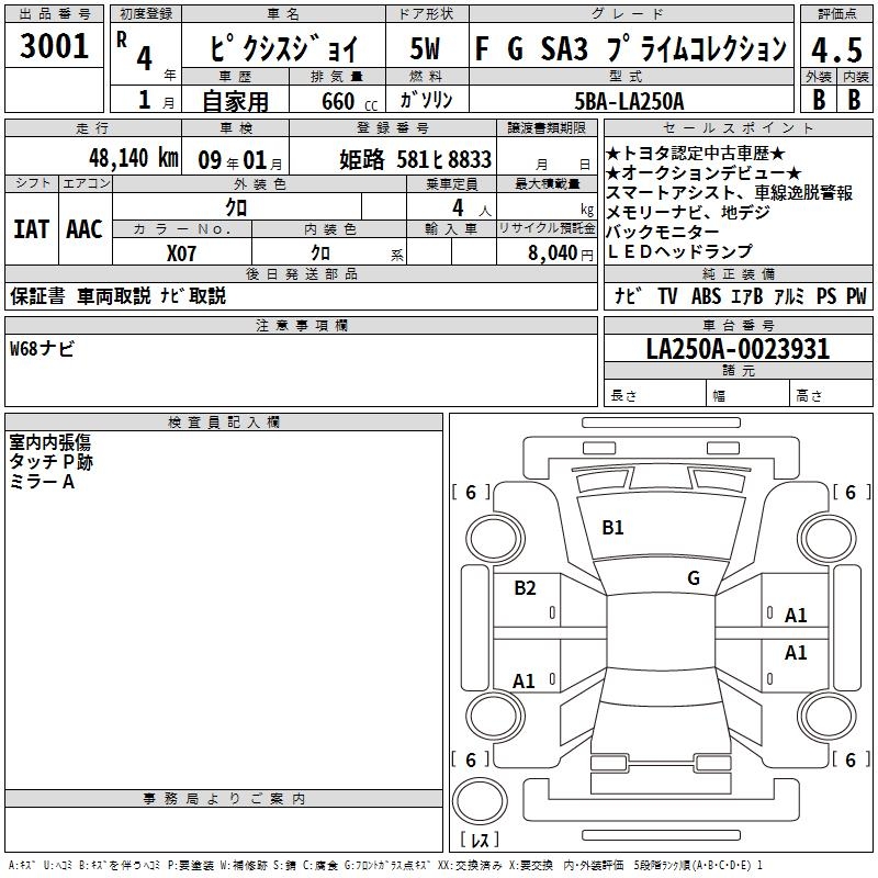 TOYOTA PIXIS JOY