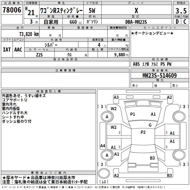 SUZUKI WAGON R