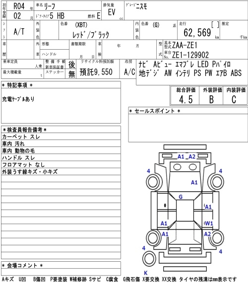 NISSAN LEAF