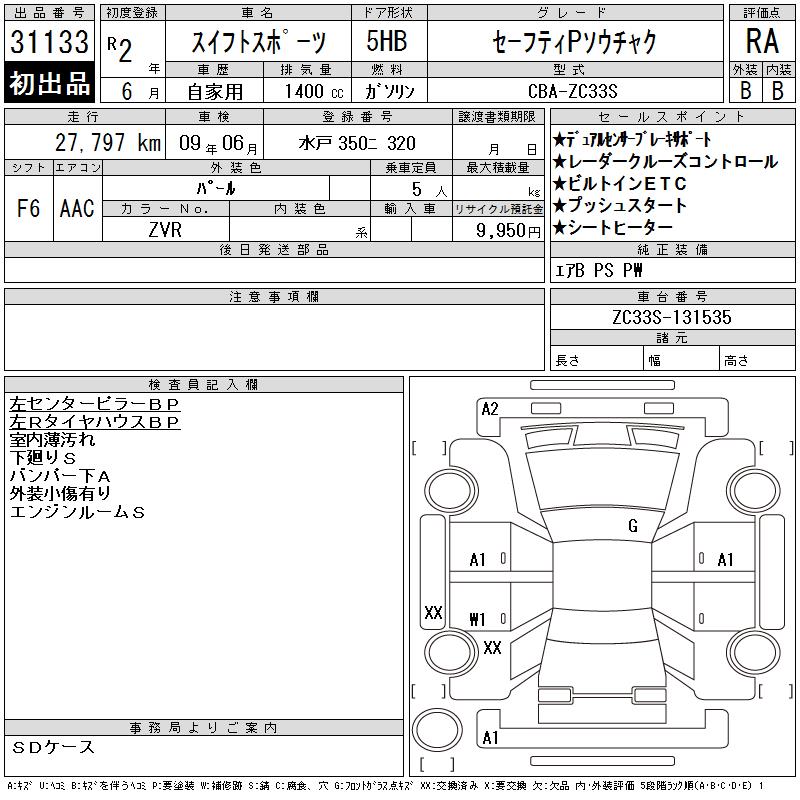SUZUKI SWIFT