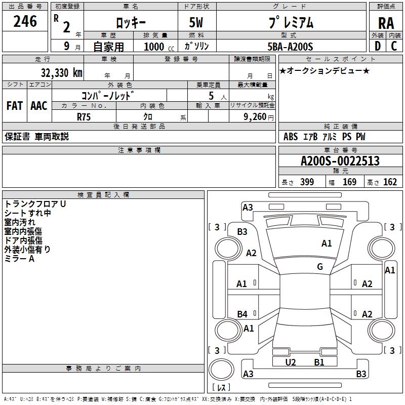 DAIHATSU ROCKY