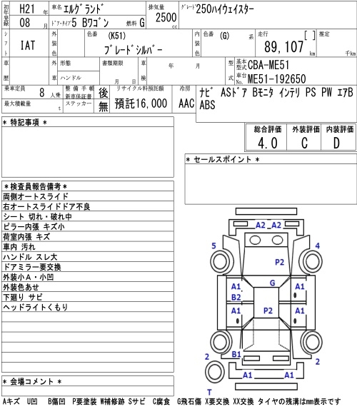 NISSAN ELGRAND