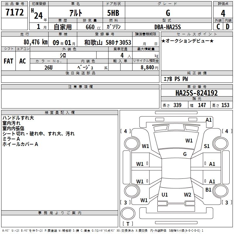 SUZUKI ALTO