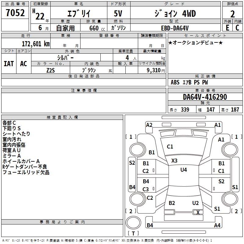 SUZUKI EVERY