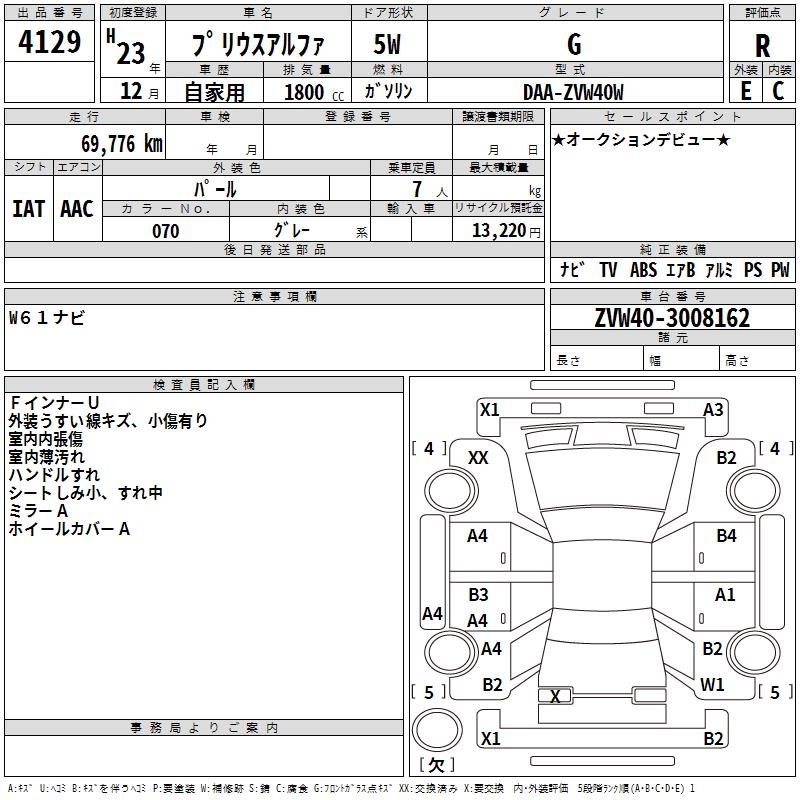 TOYOTA PRIUS ALPHA