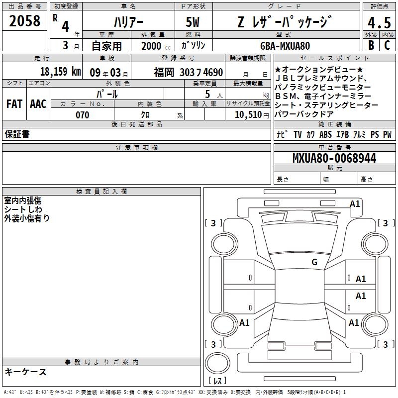 TOYOTA HARRIER