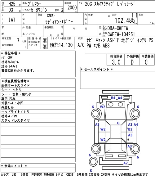 MAZDA PREMACY