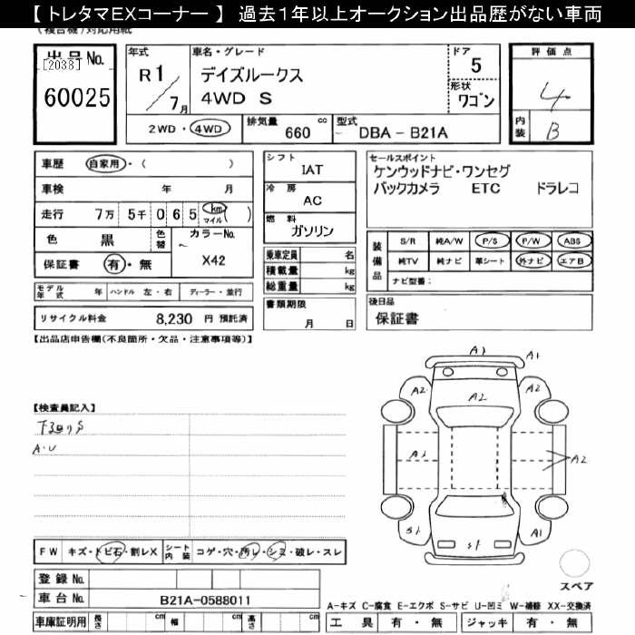NISSAN DAYZ ROOX