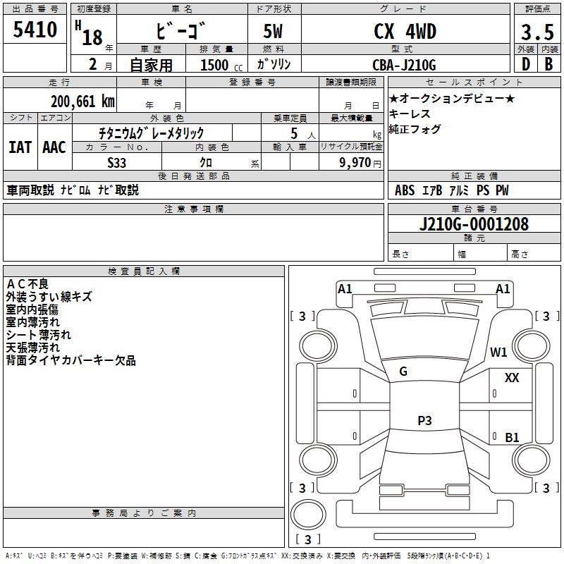 DAIHATSU BE-GO