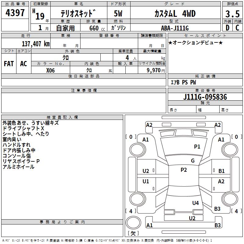 DAIHATSU TERIOS KID