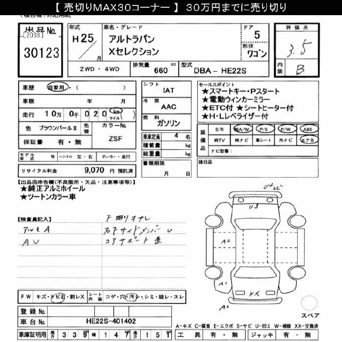 SUZUKI ALTO LAPIN