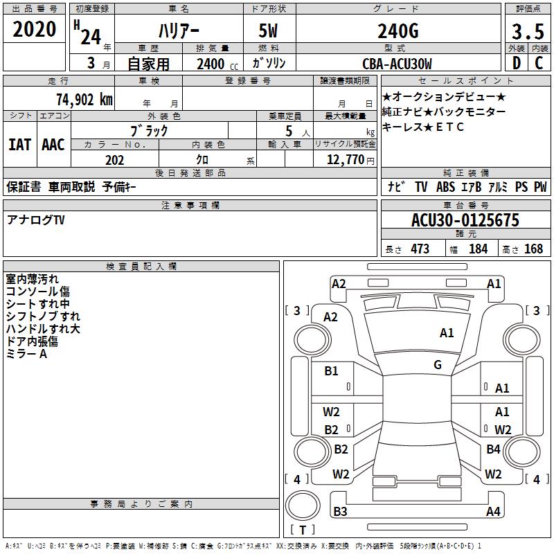TOYOTA HARRIER