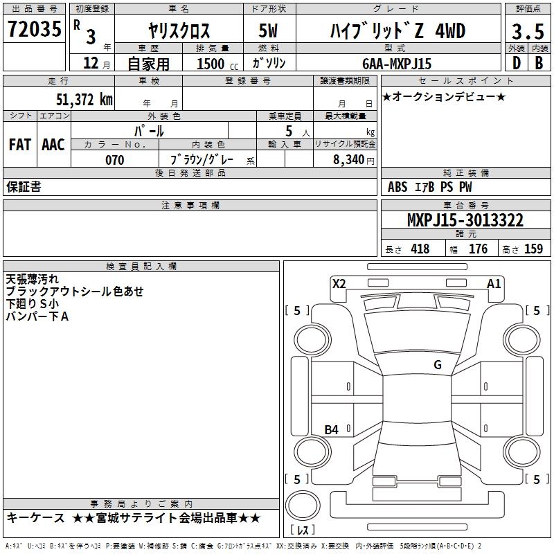 TOYOTA YARIS CROSS