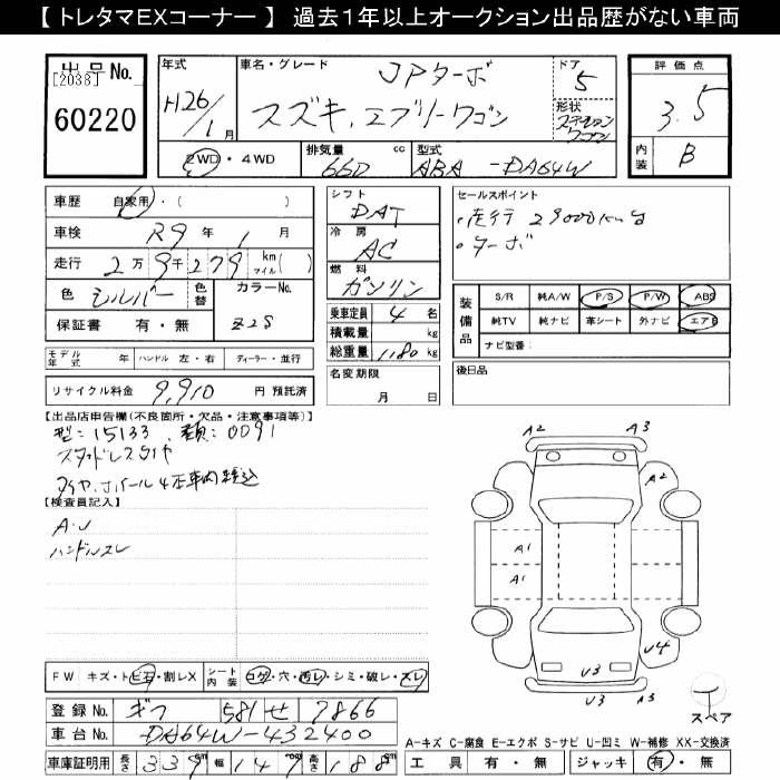 SUZUKI EVERY