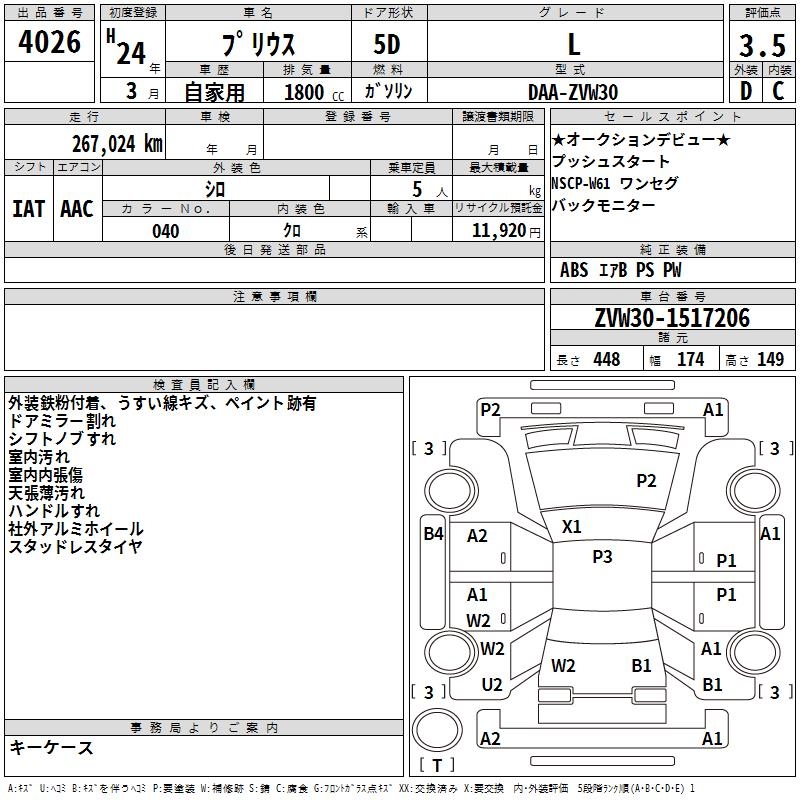 TOYOTA PRIUS