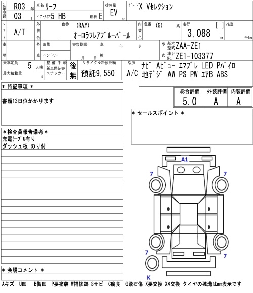 NISSAN LEAF