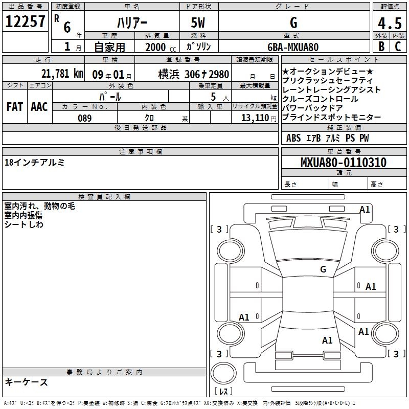 TOYOTA HARRIER
