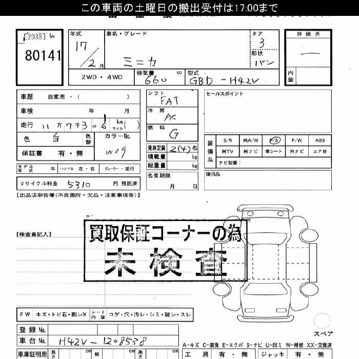 MITSUBISHI MINICA