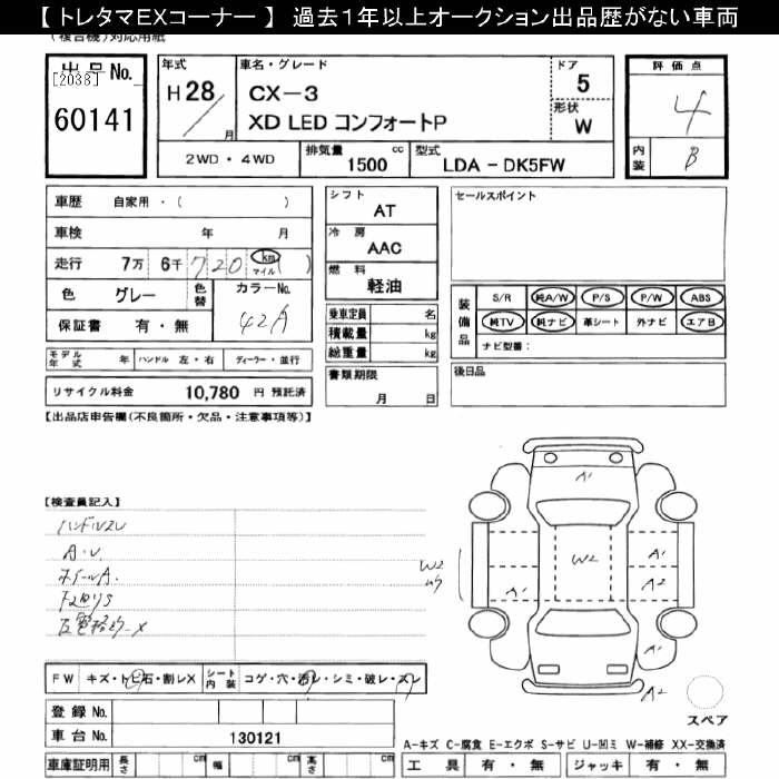 MAZDA CX-3