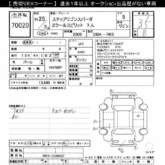 HONDA STEPWGN