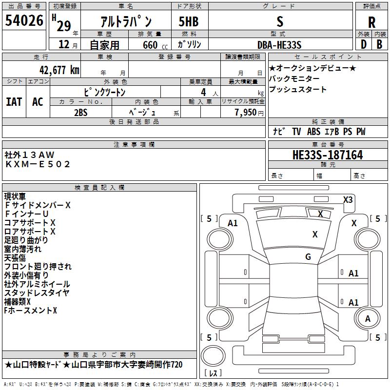 SUZUKI ALTO LAPIN