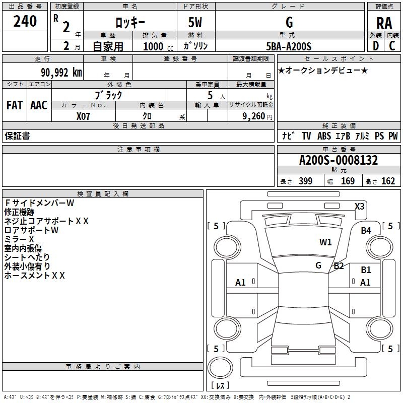 DAIHATSU ROCKY
